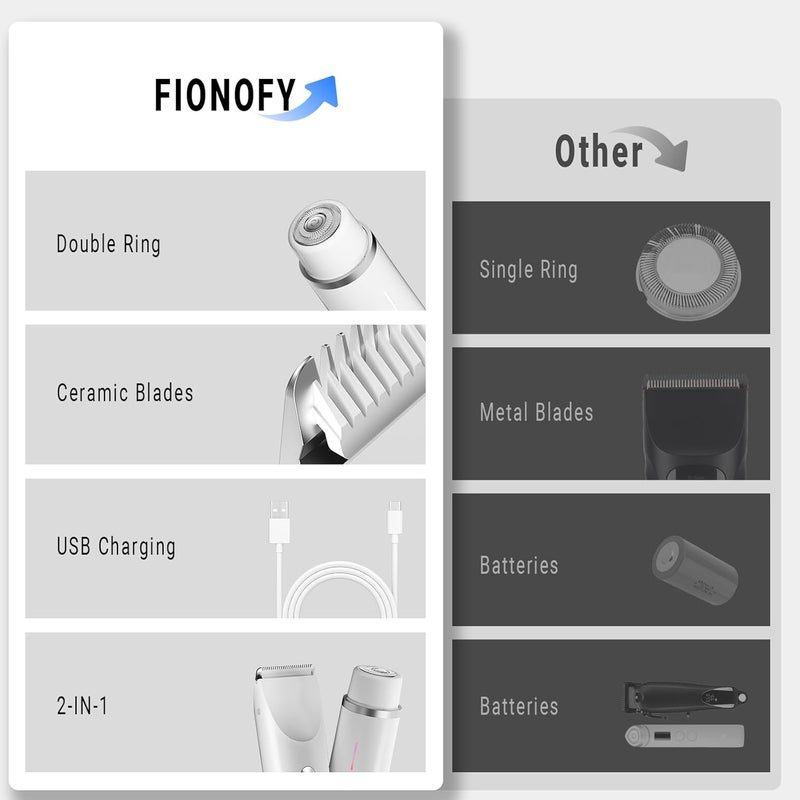 FIONOFY مزيل شعر البيكيني 2 في 1 للنساء، ماكينة حلاقة البيكيني برؤوس مزدوجة، إزالة شعر الجسم والوجه، ماكينة حلاقة كهربائية قابلة لإعادة الشحن بدون سلك للوجه والذقن والمنطقة الحساسة وتحت الإبط والساقين، مقاومة للماء IPX7، بيضاء - Image 5